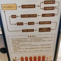評論圖片 1