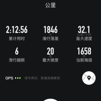 評論圖片 3