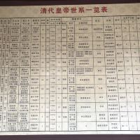 評論圖片 3