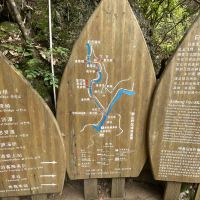 評論圖片 3