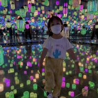 評論圖片 3
