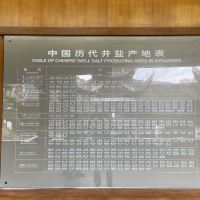 評論圖片 5