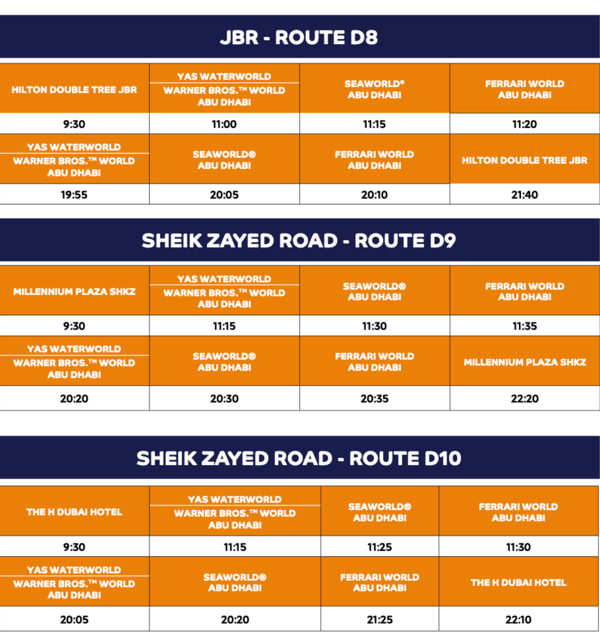 Abu Dhabi: Ferrari World Entry Ticket & Driving Experience