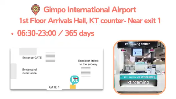 [รับที่สนามบินเกาหลี/โซล] KT 4G ของเกาหลี ข้อมูล WIFI ไม่จำกัด โดยไม่ลดความเร็ว