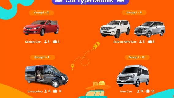 Privater Transfer von Da Nang oder Hoi An nach Hue