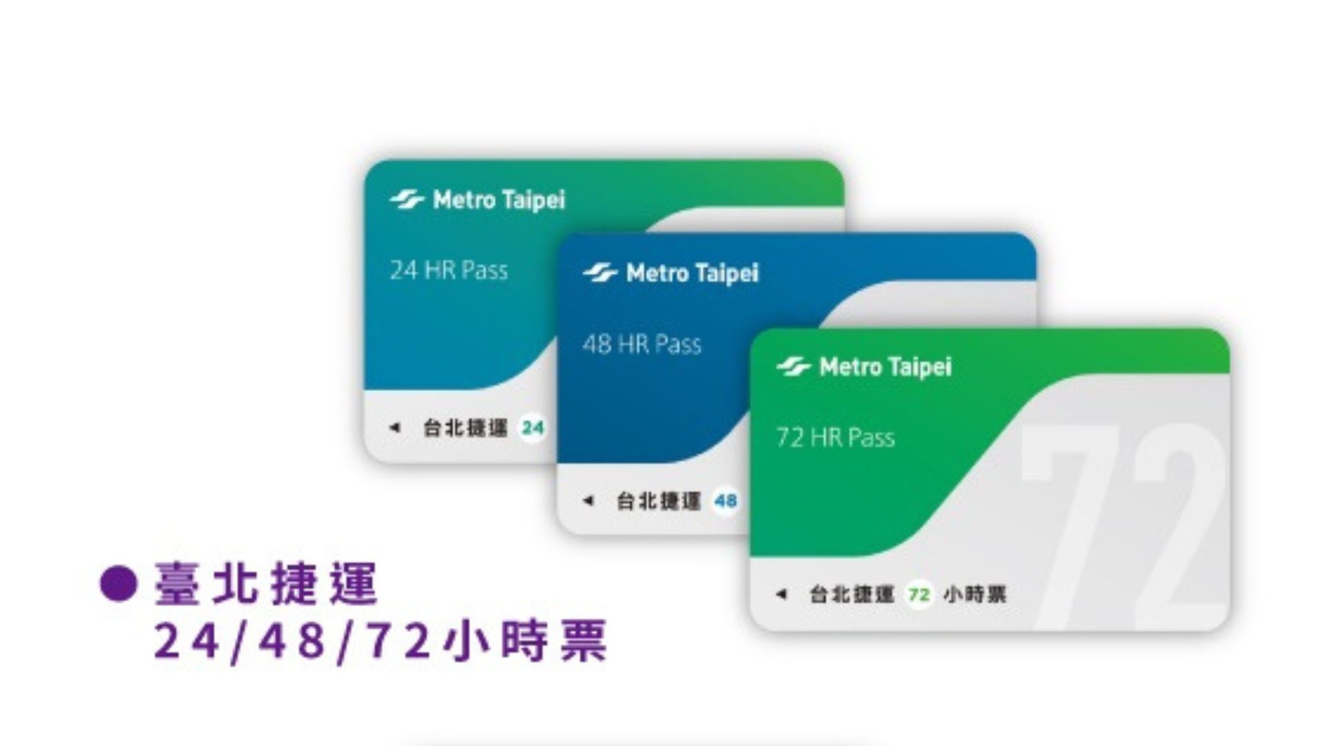 台湾旅行必需品|台北MRT 1日券・多日券|MRT乗り放題(台北駅カウンター受け取り)