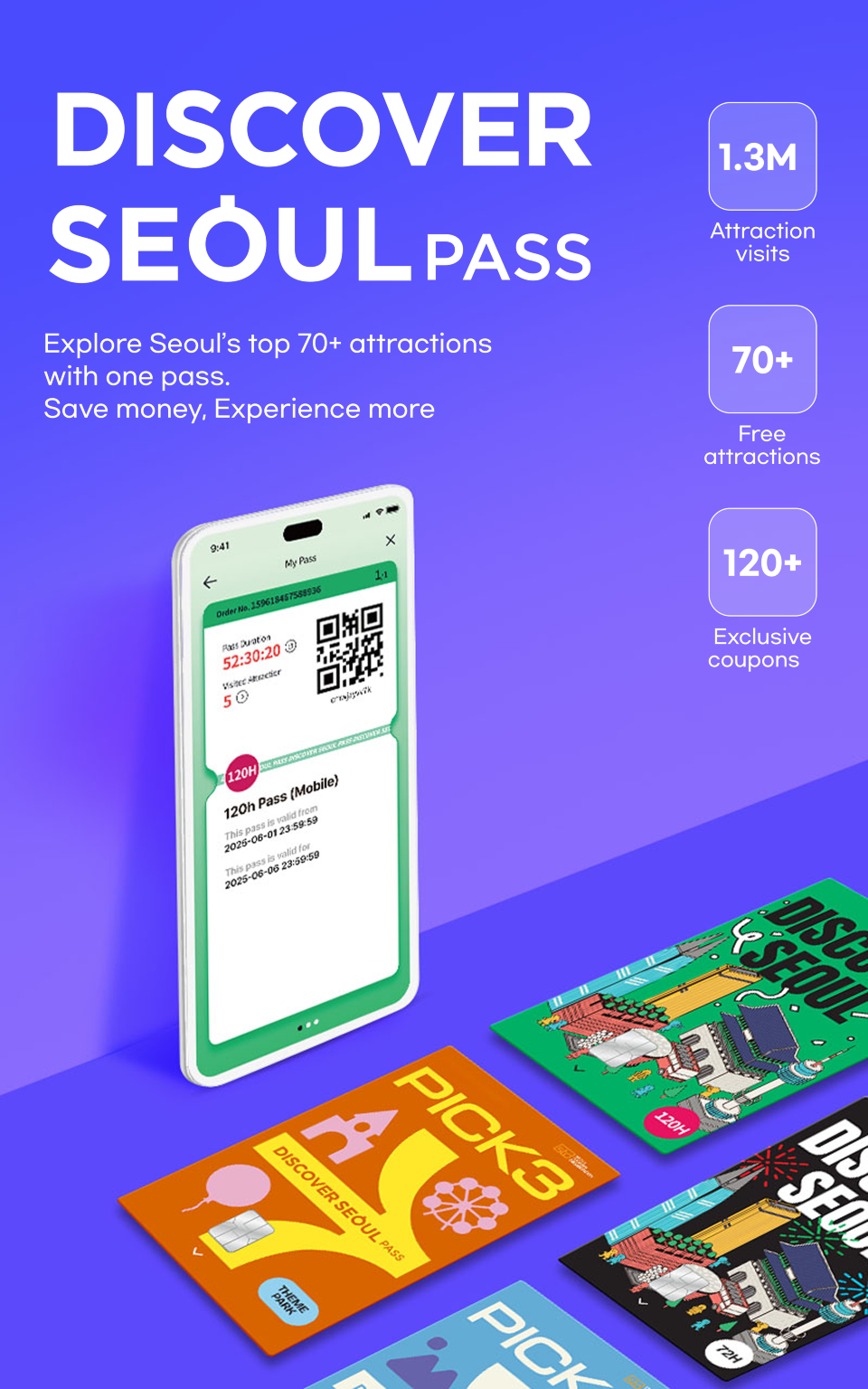 Discover Seoul Pass Mobile Pass per Seoul