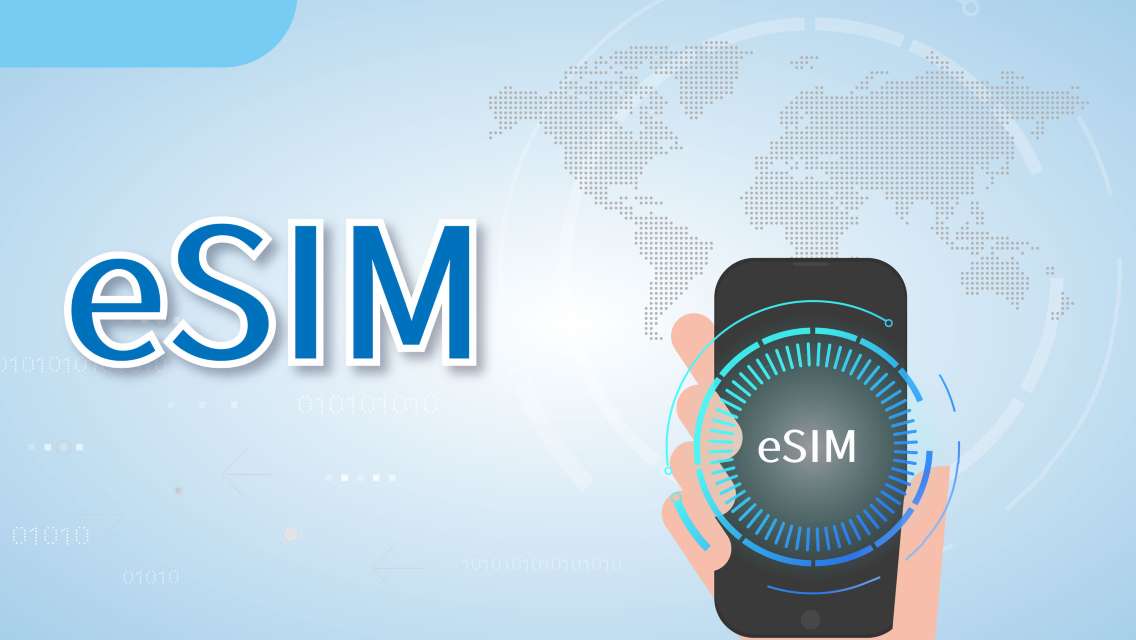 Global (147 Countries) eSIM Day Pass/Data Package (Days Selected, QR Code)