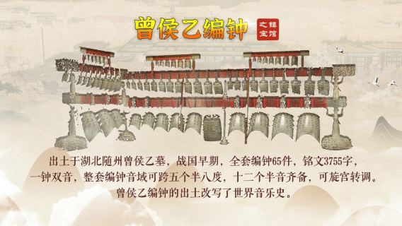 湖北省博物館深度講解精品散拼小團（12-15人）