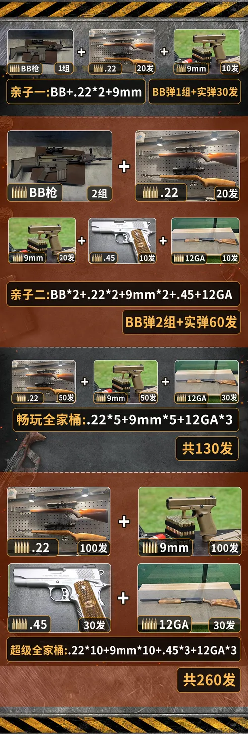 タイ・プーケット実弾射撃/本物の銃/ゴールドシュータークラブ/特別