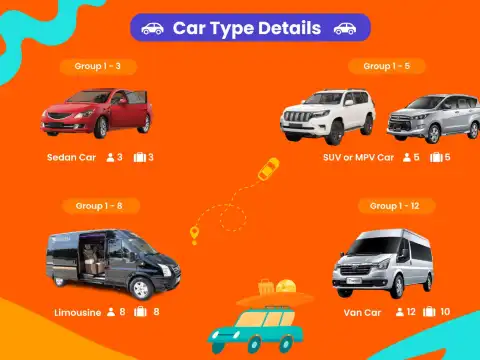 ダナン専用車チャーター（日本語ドライバー付き）：バーナーヒルズ