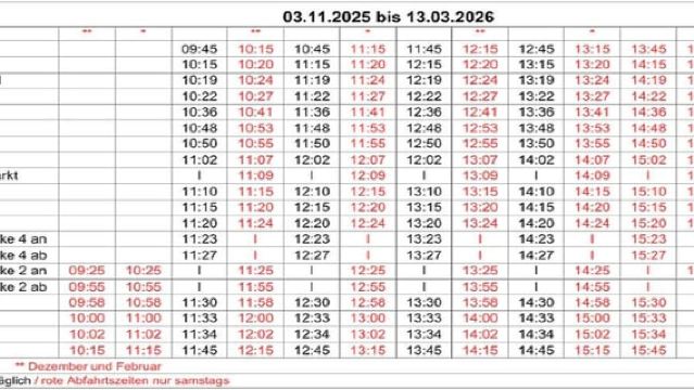 Hamburgo: Recorrido turístico en bus turístico Línea C