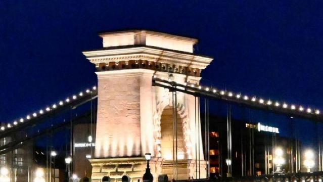 匈牙利布達佩斯多瑙河觀光-城市公園-漁人堡-包車私享