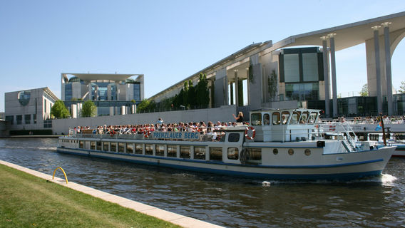 BerlinExperiences