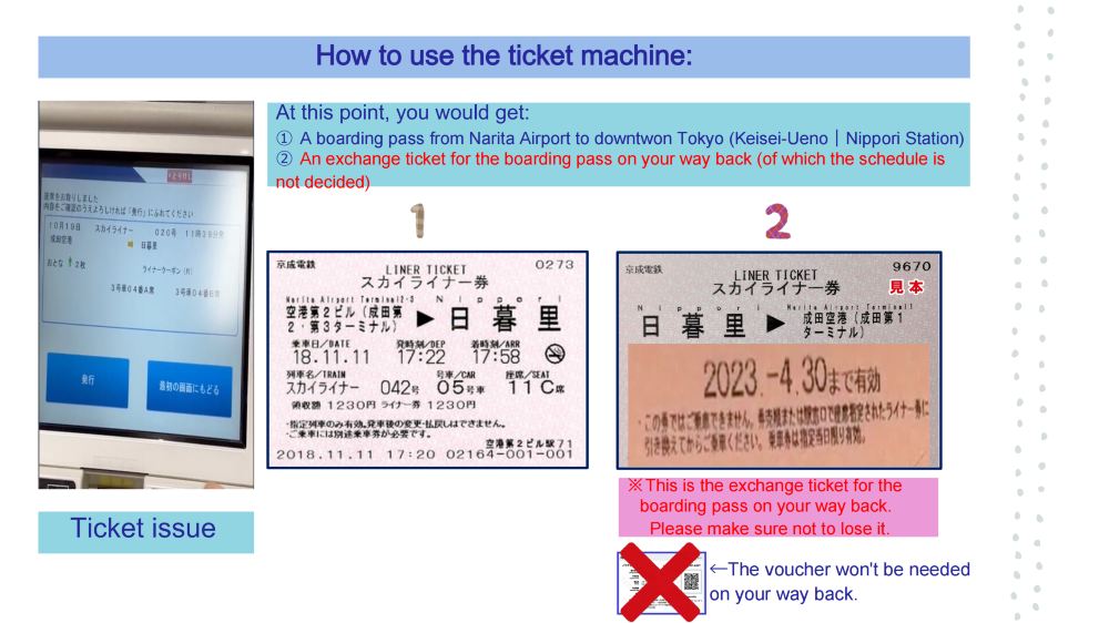 Narita Airport (NRT) - Ueno/Nippori | Keisei Skyliner Ticket