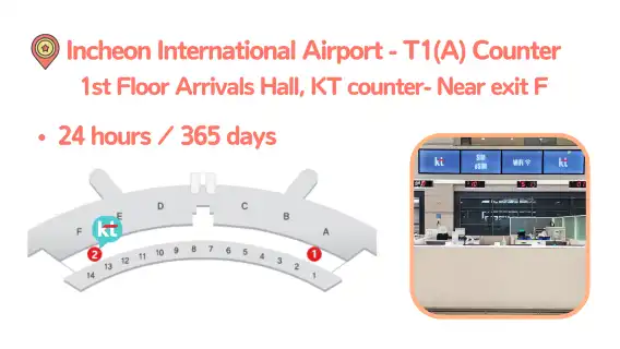 [รับที่สนามบินเกาหลี/โซล] KT 4G ของเกาหลี ข้อมูล WIFI ไม่จำกัด โดยไม่ลดความเร็ว