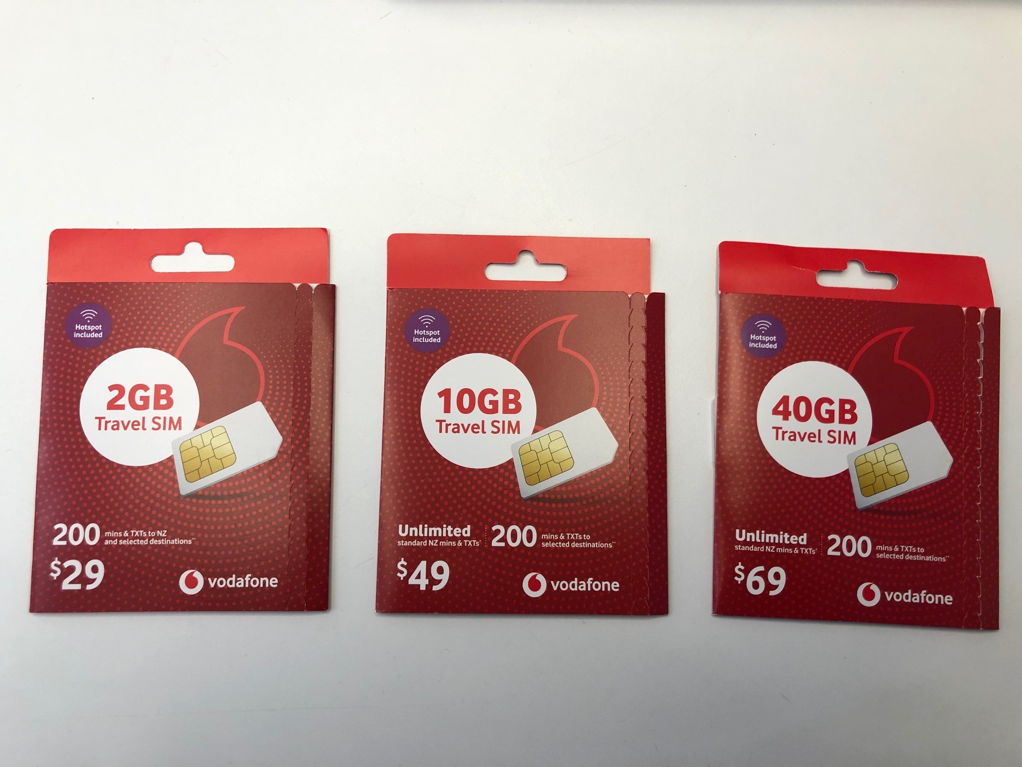 Nz Sim Card Prepaid edu.svet.gob.gt