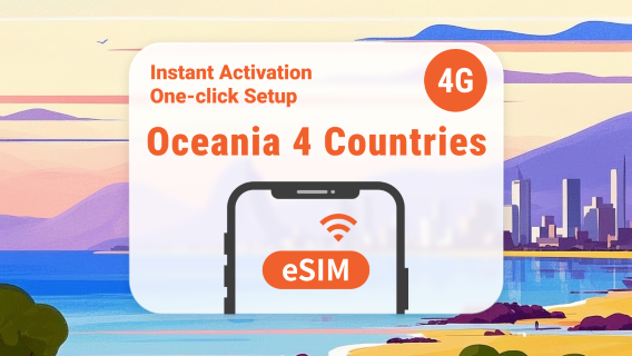 FijiSIM Cards