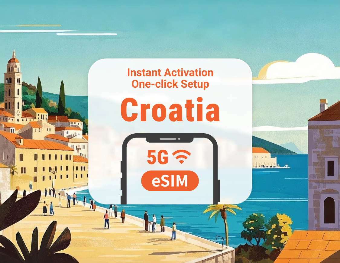Croatia 5G eSIM | 3β30 Days | In-App Activation | Instant QR Delivery