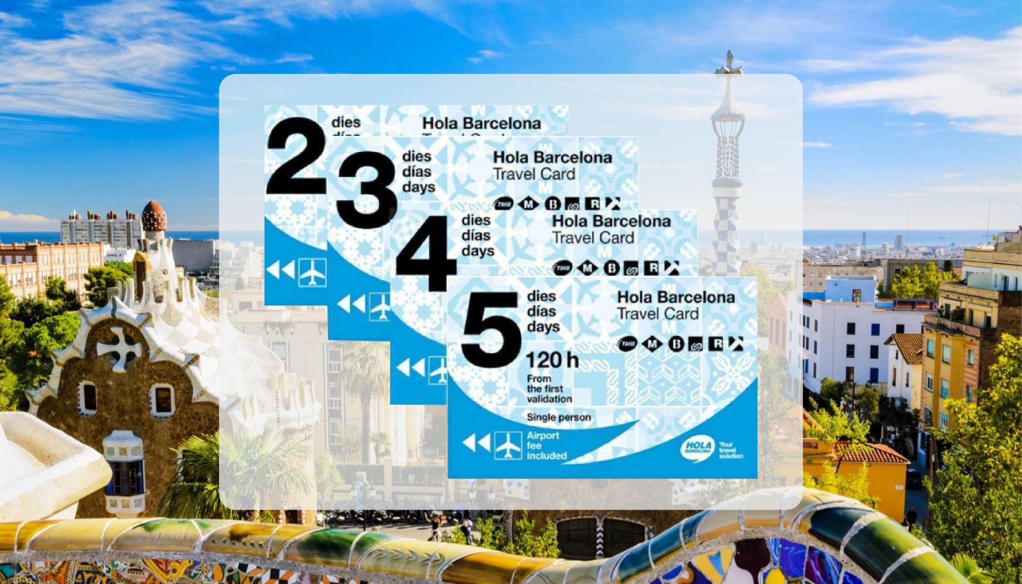 Hola Barcelone Carte de transport touristique - Hola Barcelona Public Transport Travel Card