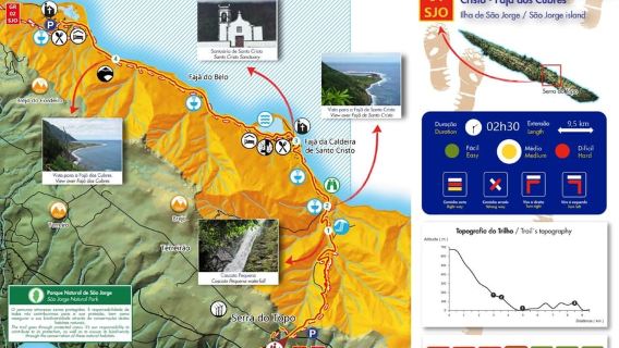 São Jorge: PR01 Pendakian & Tur - Petualangan Sehari Penuh