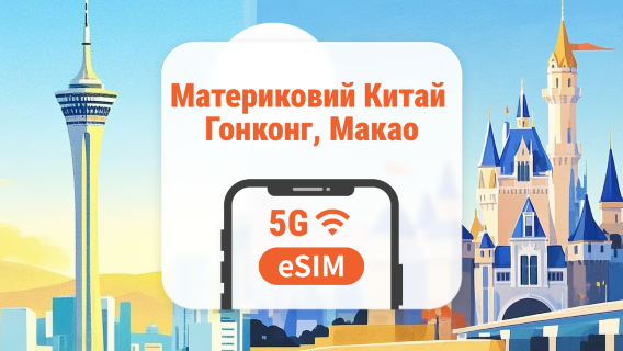Материковий Китай · Гонконг · Макао 5G eSIM | 5 мобільних операторів · AI & TikTok | 1–365 днів | QR-код