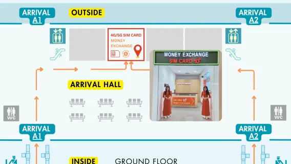 [Vietnam] Kartu SIM 4G/5G | Pengambilan di Bandara Internasional Noi Bai, Hanoi