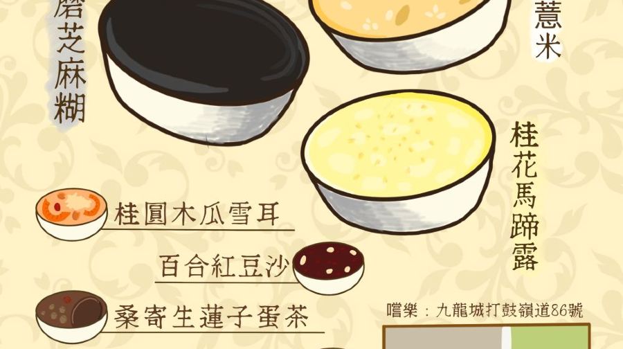 九龍城嚐樂 - 糖水宵夜之選|到九龍城必食的糖水舖|特色糖水|港式甜品