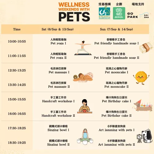 【香港西沙GO PARK】人寵共享工作坊 毛孩與你的療癒之旅 Wellness Weekends With Pets