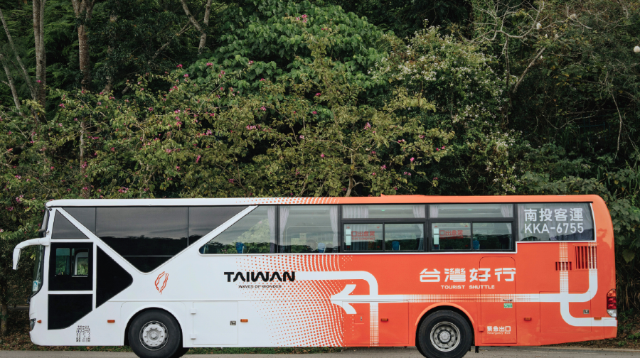 台灣自由行必買交通卡券｜【Taiwan PASS】3合1版｜台鐵+捷運+台灣好行