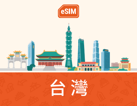 台灣 5G eSIM｜QR Code
