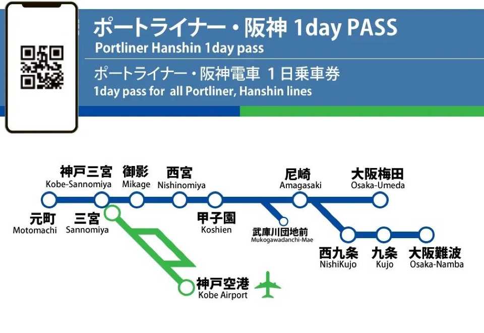 阪神、近鉄お試しチケット 阪神、近鉄お試しチケット