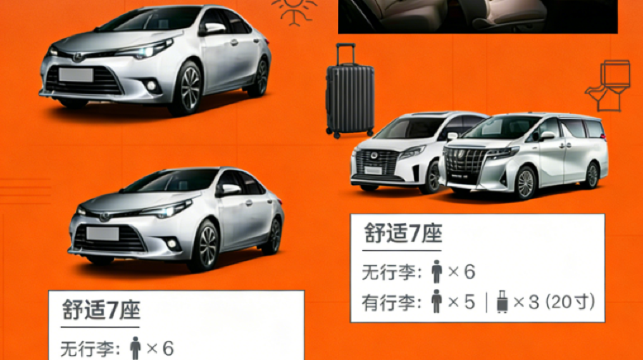 廣州融創文旅城線--《融創樂園、融創雪世界、廣州曼古園》