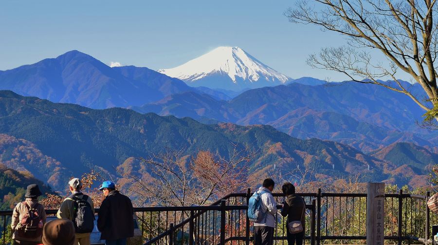 高尾山＋京王線一日券套票
