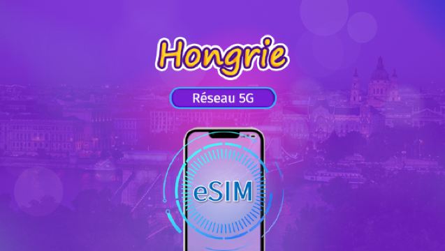 Hongrie | eSIM 5G/4G | Forfait total | Facturation 24h | 7–30 jours | Code QR