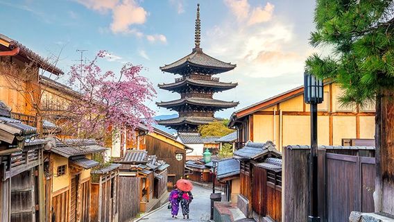 京都日遊