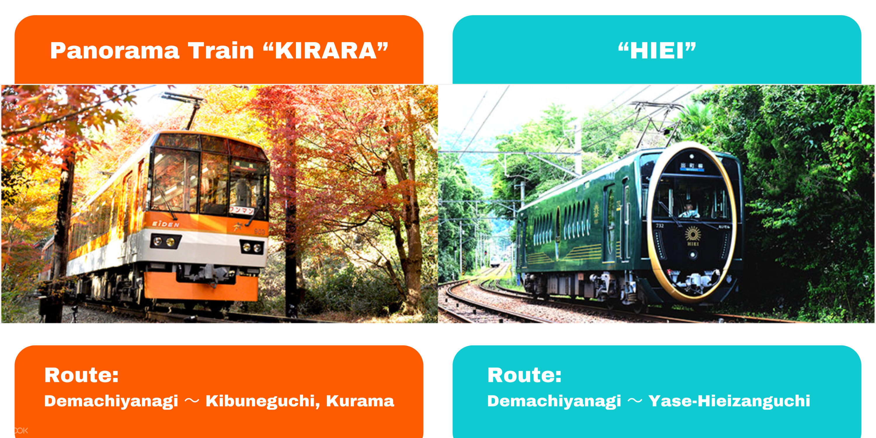 ตั๋วรถไฟ Eizan หนึ่งวัน