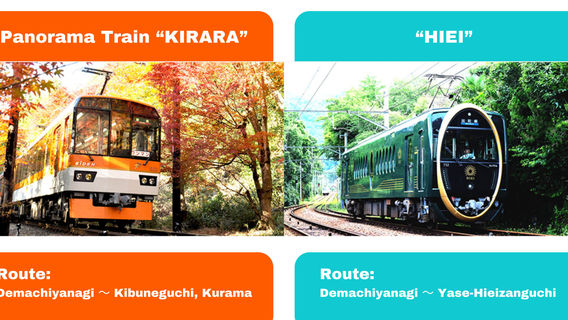 KyotoTransport
