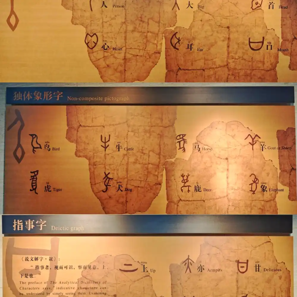Anyang: Yin Xu ruins, Yinxu Museum and National Museum of Chinese
