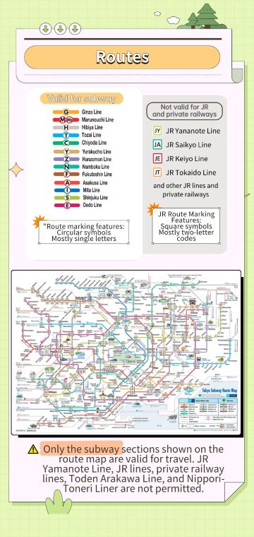 Yotaページ Tokyo Metro 24/48/72-hour travel pass [Physical ticket/e-ticket
