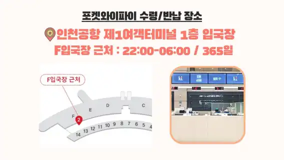 [KT포켓와이파이/한국공항수령] 태국 무제한 데이터 포켓 와이파이