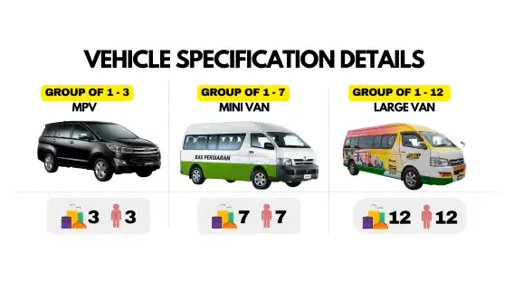 บริการรถรับส่งส่วนตัวจากกัวลาลัมเปอร์ไปยังเก็นติ้งไฮแลนด์, มะละกา, ปีนัง, คาเมรอนไฮแลนด์ และอื่นๆ