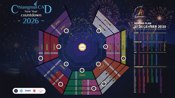 ทัวร์ 1 วัน ค่ายช้างแม่แตง เชียงใหม่|บริการรับส่งจากโรงแรม (เลือกได้)
