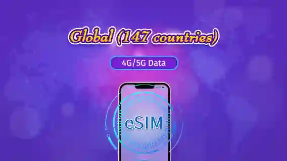 Saudi Arabia 4G eSIM