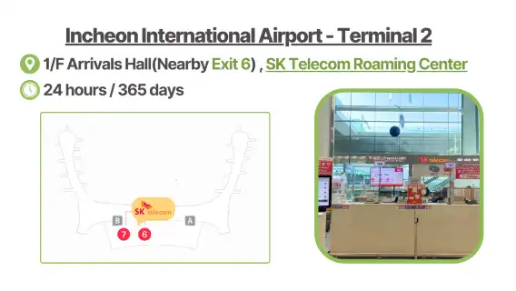 [ซิมการ์ดเกาหลี] ซิมการ์ดเนทีฟข้อมูลความเร็วสูง 4G ของ SKT| สามารถพูดคุยได้| รับสินค้าที่เกาหลี