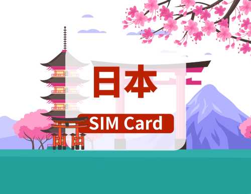 [日本]4G SIM卡|日用包/總量包|香港機場自取|1-30天|高速流量|插卡即用