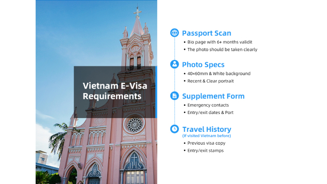 [越南旅遊/商務簽證] 緊急電子簽證 |快速簽證 | VIP 快速通道與機場接送