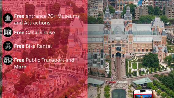 Kartu Kota Amsterdam