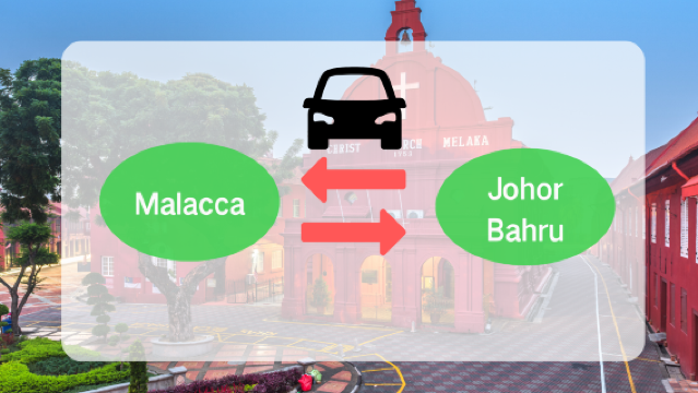 Point-to-Point Private Car Transfer between Melaka And Johor Bahru