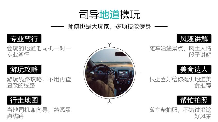 麗江玉龍雪山+拉市海+白沙古鎮包車一日遊【一單一團私享訂製】